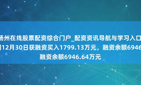 扬州在线股票配资综合门户_配资资讯导航与学习入口 百奥赛图12月30日获融资买入1799.13万元，融资余额6946.64万元