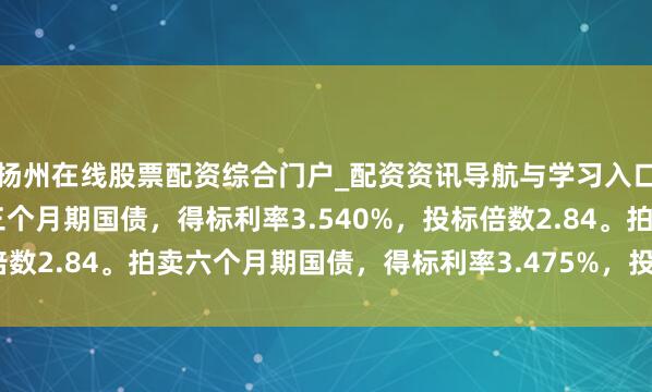 扬州在线股票配资综合门户_配资资讯导航与学习入口 好意思国财政部拍卖三个月期国债，得标利率3.540%，投标倍数2.84。拍卖六个月期国债，得标利率3.475%，投标倍数2.38。