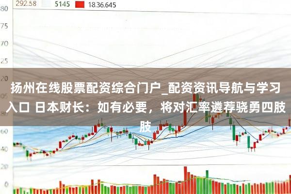 扬州在线股票配资综合门户_配资资讯导航与学习入口 日本财长：如有必要，将对汇率遴荐骁勇四肢